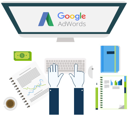 Image result for AdWords Features & Services