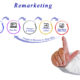 6 Different Ways To Create A Remarketing Audiences...Without A Website